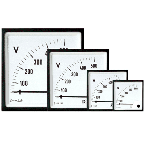 Analog Panel Meters