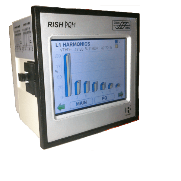 Power quality Analyzer